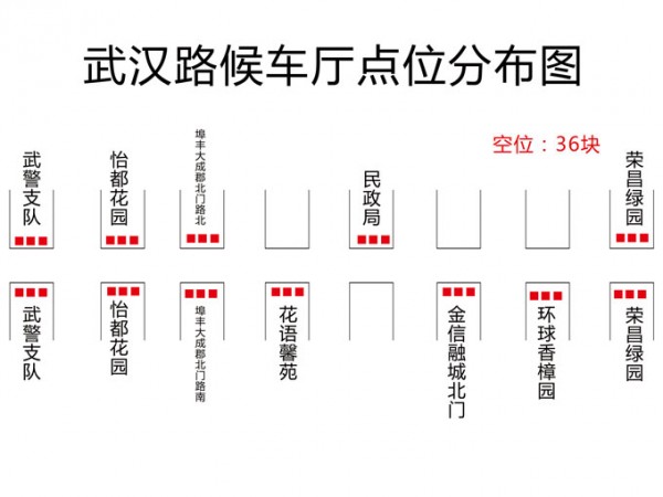 武漢路恭喜-36塊